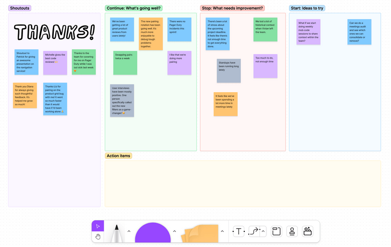 A screenshot of the same FigJam retro board, but filled with colorful sticky notes in all the sections except Action Items. Some example notes: "I like that we're doing more pairing," "It feels like we've been spending a lot more time in meetings lately," "What if we start doing weekly mob code sessions to share context within the team?"